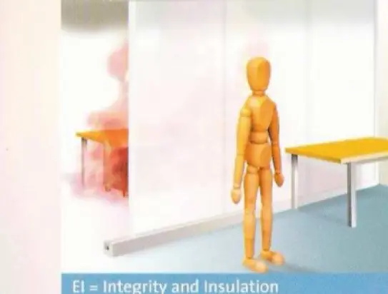 Fire Resistant Partition Integrity & Insulation