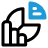 Scope & Survey