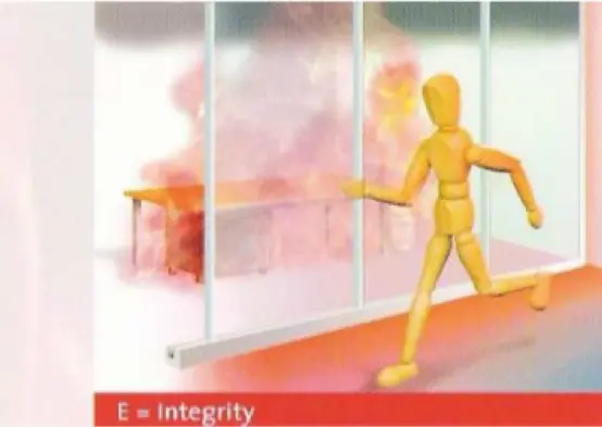 Fire Resistant Partition Integrity only Fire Resistant Partition Integrity only